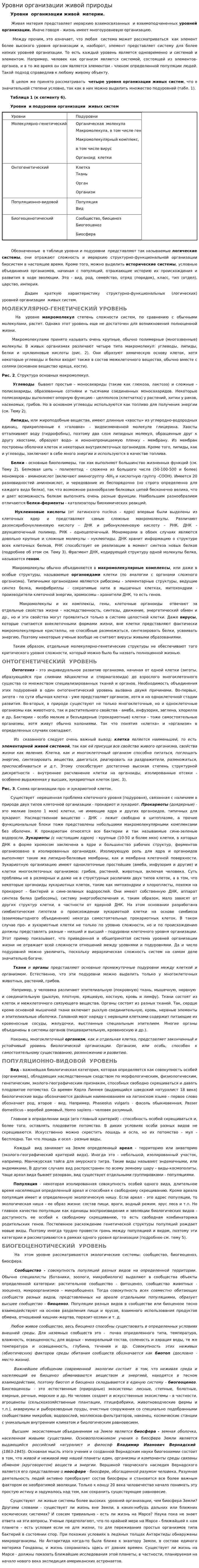 Уровни организации живой природы. 2