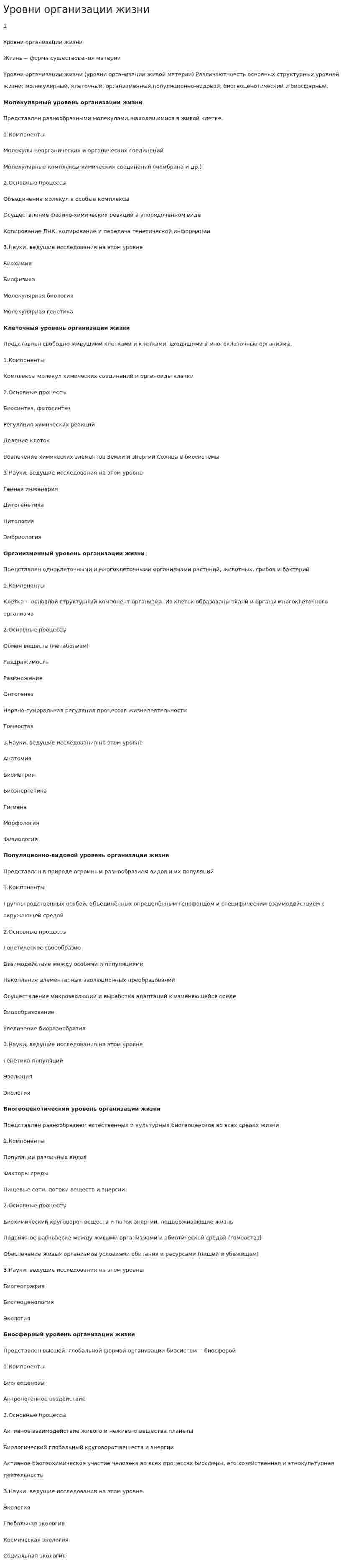 Уровни организации жизни