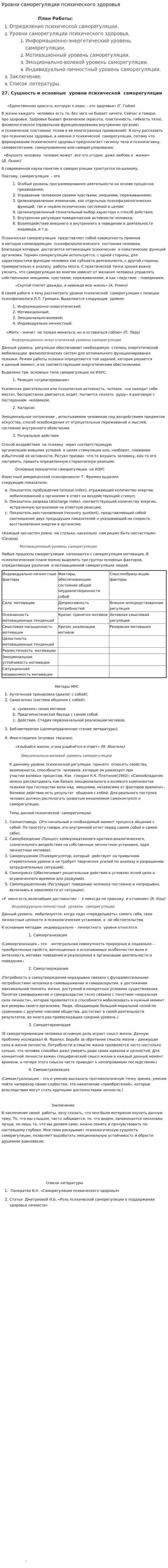 Уровни саморегуляции психического здоровья