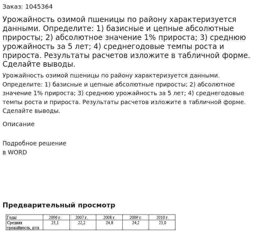 Урожайность озимой пшеницы по району характеризуется данными.  Определите:  1) базисные и цепные абсолютные приросты;  2) абсолютное значение 1% прироста;  3) среднюю урожайность за 5 лет;  4) среднегодовые темпы роста и прироста. Результаты расчетов изложите в табличной форме.  Сделайте выводы. 
