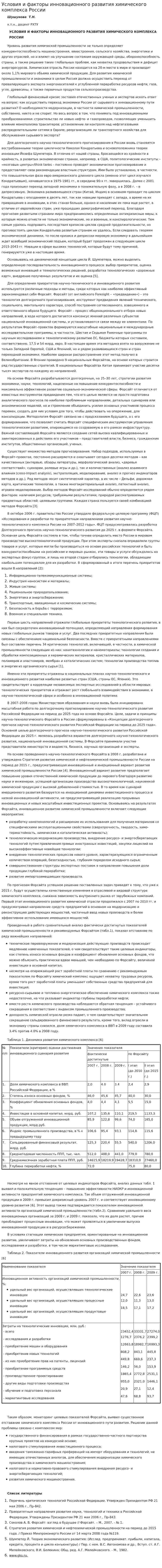 Условия и факторы инновационного развития химического комплекса России