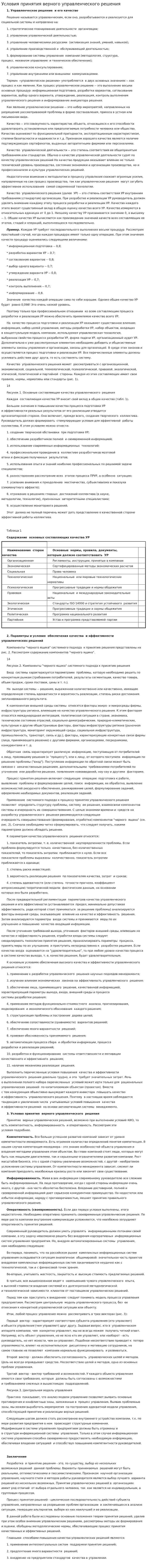 Условия принятия верного управленческого решения
