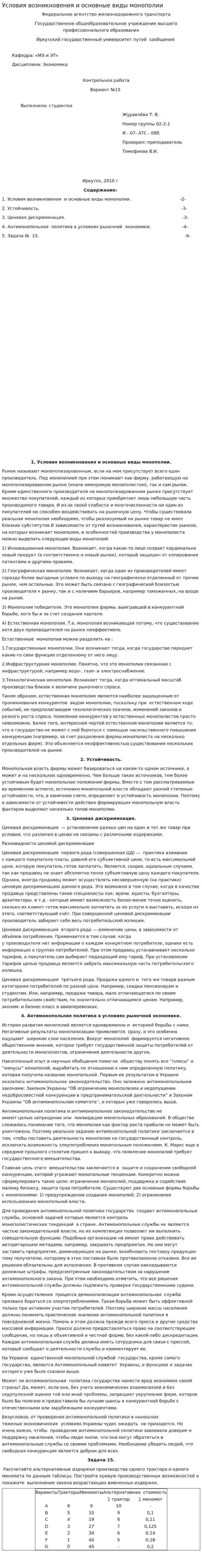 Условия возникновения и основные виды монополии