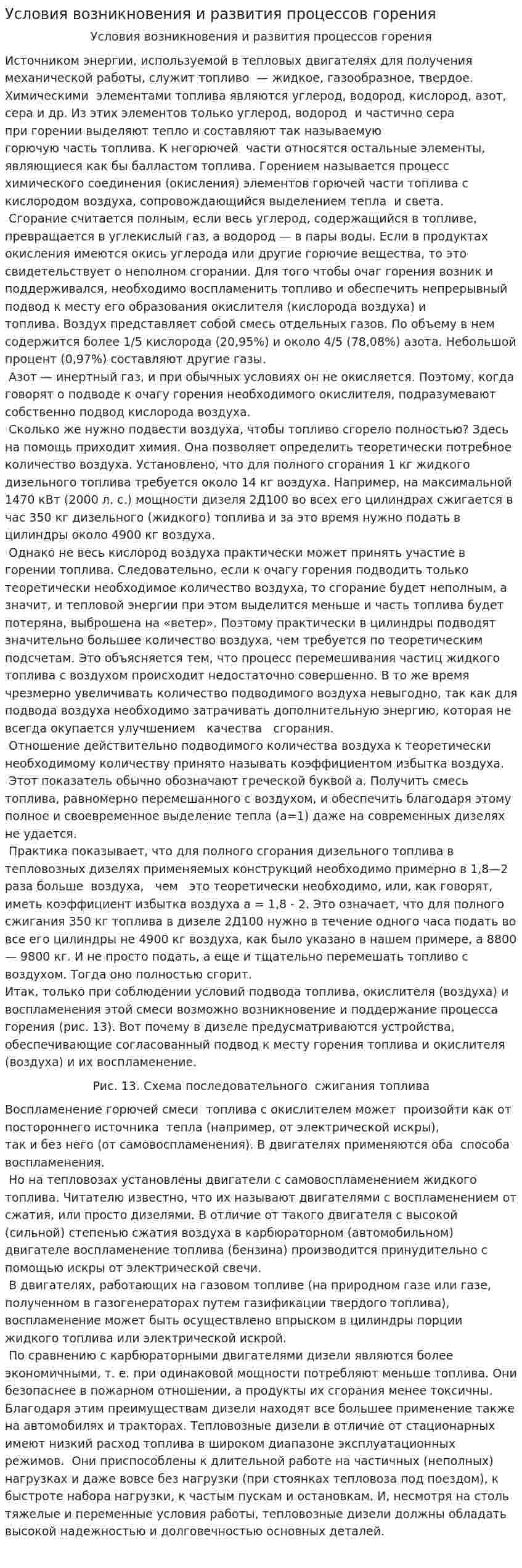 Условия возникновения и развития процессов горения