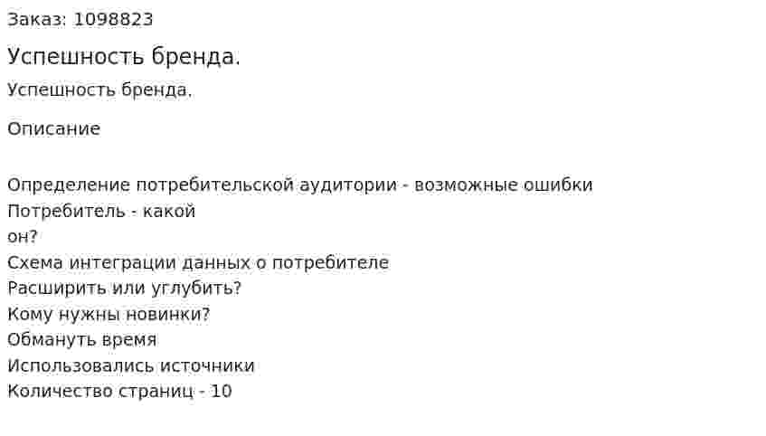 Успешность бренда. (реферат)  