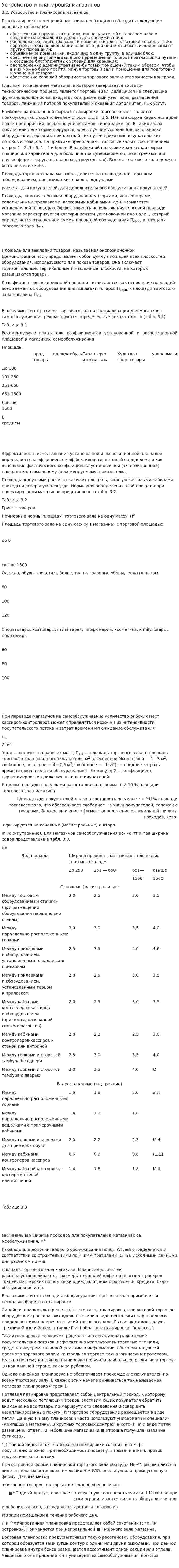 Устройство и планировка магазинов