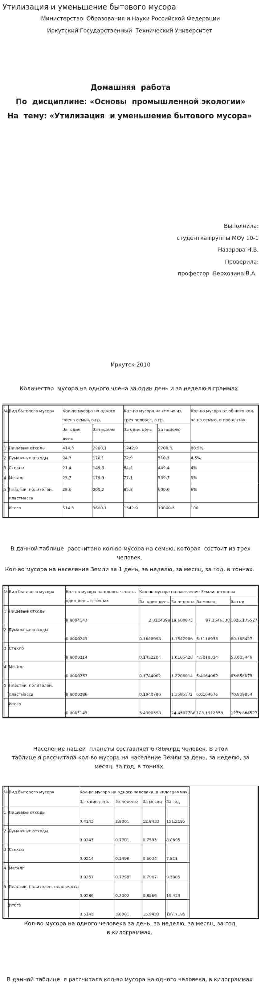 Утилизация и уменьшение бытового мусора