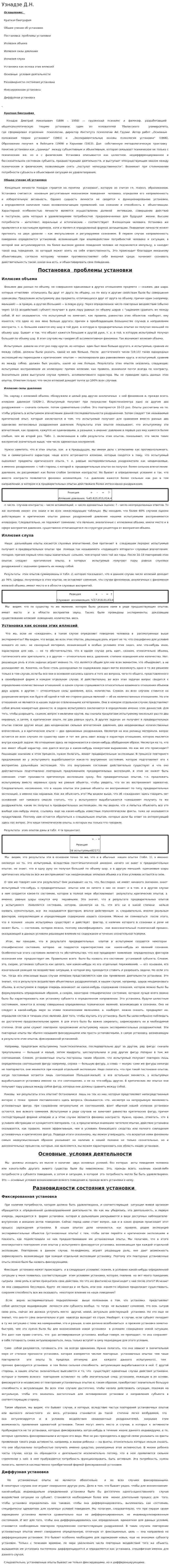 Узнадзе Д.Н.