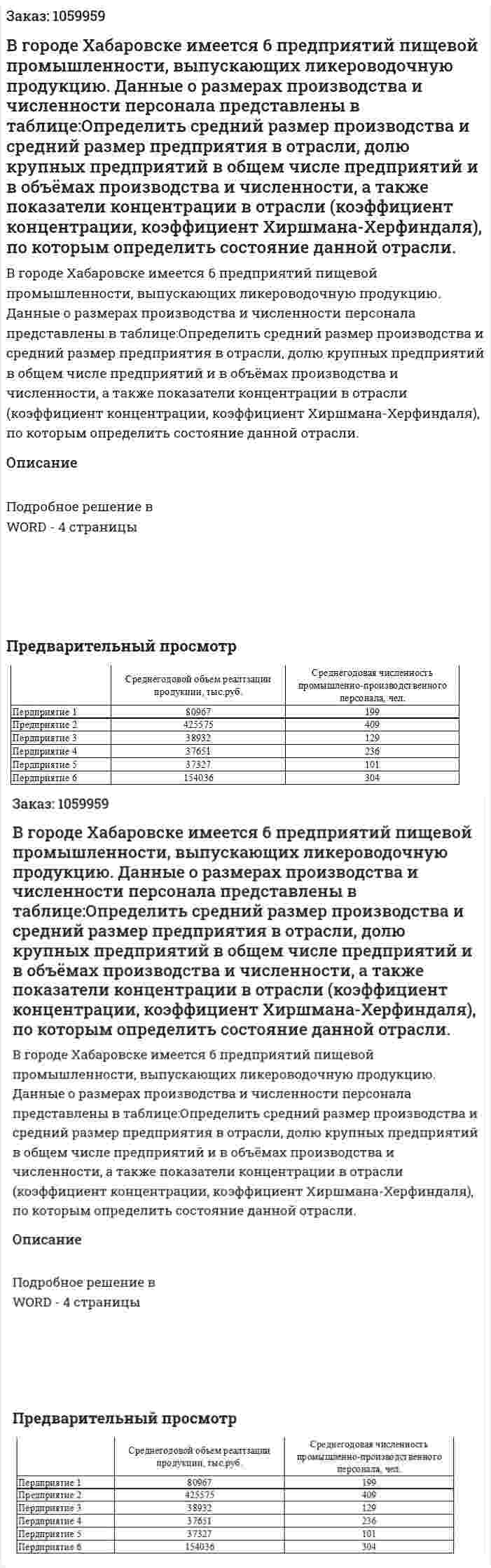 В городе Хабаровске имеется 6 предприятий пищевой промышленности, выпускающих ликероводочную продукцию. Данные о размерах производства и численности персонала представлены в таблице:Определить средний размер производства и средний размер предприятия в отрасли, долю крупных предприятий в общем числе предприятий и в объёмах производства и численности, а также показатели концентрации в отрасли (коэффициент концентрации, коэффициент Хиршмана-Херфиндаля), по которым определить состояние данной отрасли. 