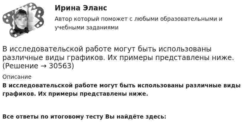     
          Описание
          В исследовательской работе могут быть использованы различные виды графиков. Их примеры представлены ниже. Все ответы по итоговому тесту Вы найдёте здесь:   
            
            
            В исследовании, моделирующем действия авиадиспетчера, участвовала группа студентов физического факультета. Испытуемые должны были решать задачи по выбору оптимального типа взлетно-посадочной полосы для заданного типа самолета.В исследовательской работе могут быть использованы различные виды графиков. Их примеры представлены ниже.В исследовательской работе могут быть использованы различные виды графиков. Их примеры представлены ниже.В истории России миграция населения имела большое значение. В.О. Ключевский писал: «Вся история России есть история страны, которая колонизируется», «колонизация страны - основной урок русской истории», а «периоды русской истории - главные моменты колонизации» .В истории управления проектами 1957 год ознаменовался тем, что коллективом корпорации Remington Rand, возглавляемым Kelly и Walker, был разработан новый инструмент в системе управления проектами - пошаговая система управления процессами отдельногоВисящий на пружине груз совершает колебания с амплитудой x = 4 см. Определить полную энергию гармонических колебаний, если для удлинения пружины на x = 1 см требуется сила F = 1 Н.Витамины, которые необходимы, для правильного роста волосВ информационных системах управления технологическими процессами предусматривается наличие … (укажите 3 варианта ответа)Виртуальной защищенной сетью VPN (Virtual Private Network) называют объединение локальных сетей и отдельных компьютеров через …ВИРТУАЛЬНЫЕ СПРАВОЧНЫЕ СЛУЖБЫ. Аналитический обзорВирус внедряется в исполняемые файлы и при их запуске активируется. Это...Вирусные инфекции - беда 21 векаВирусы в макросах документов способы внедрения, распространения и защитыВирусы русской речи