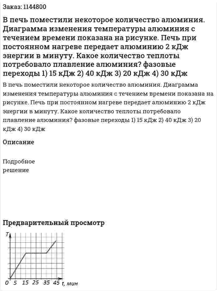 В печь поместили некоторое количество алюминия. Диаграмма изменения температуры алюминия с течением времени показана на рисунке. Печь при постоянном нагреве передает алюминию 2 кДж энергии в минуту. Какое количество теплоты потребовало плавление алюминия?  фазовые переходы  1) 15 кДж   2) 40 кДж   3) 20 кДж   4) 30 кДж 