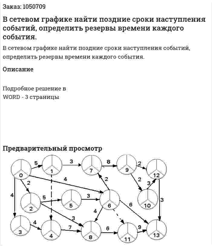 В сетевом графике найти поздние сроки наступления событий, определить резервы времени каждого события.  