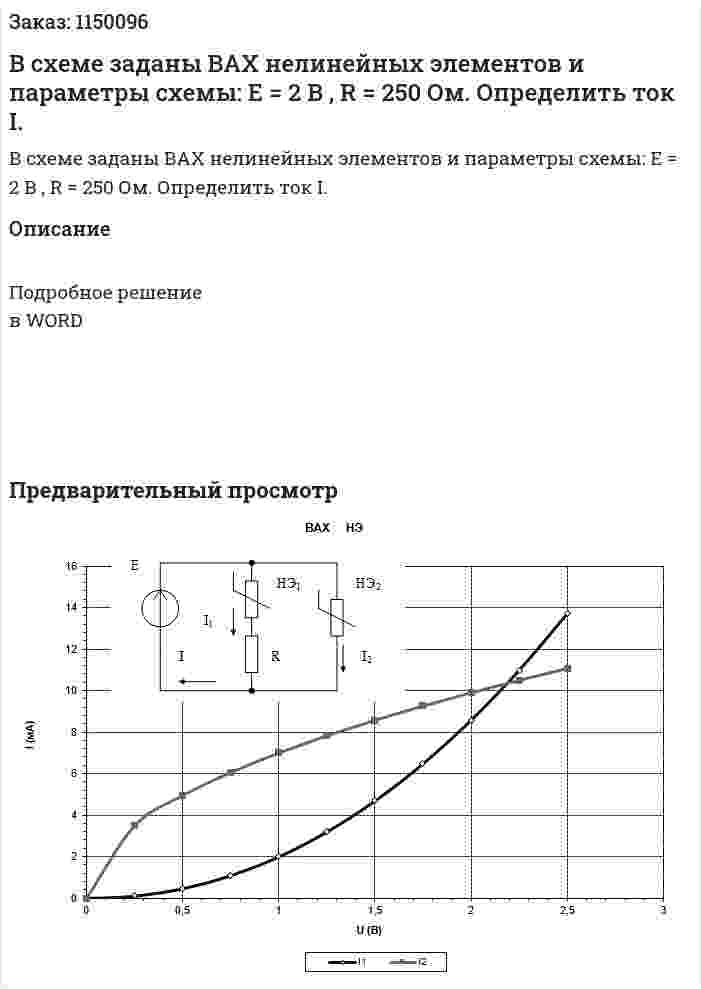 В схеме заданы ВАХ нелинейных элементов и параметры схемы: E = 2 B , R = 250 Ом. Определить ток I. 