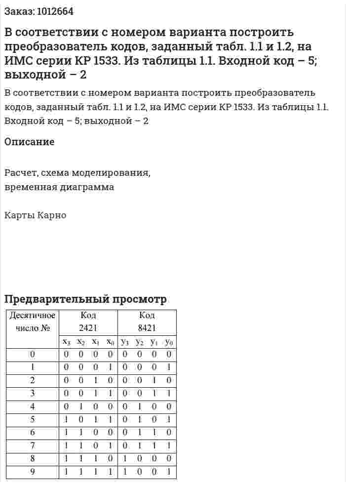 В соответствии с номером варианта построить преобразователь кодов, заданный табл. 1.1 и 1.2, на ИМС серии КР 1533. Из таблицы 1.1. Входной код – 5; выходной – 2 