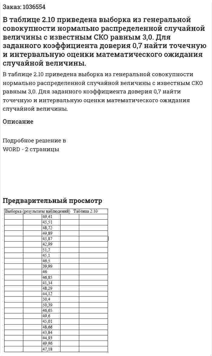 В таблице 2.10 приведена выборка из генеральной совокупности нормально распределенной случайной величины с известным СКО равным 3,0. Для заданного коэффициента доверия 0,7 найти точечную и интервальную оценки математического ожидания случайной величины. 