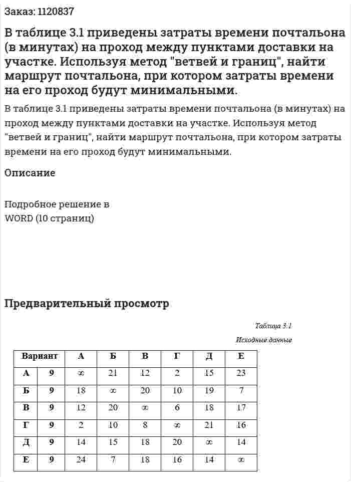 В таблице 3.1 приведены затраты времени почтальона (в минутах) на проход между пунктами доставки на участке. Используя метод "ветвей и границ", найти маршрут почтальона, при котором затраты времени на его проход будут минимальными. 