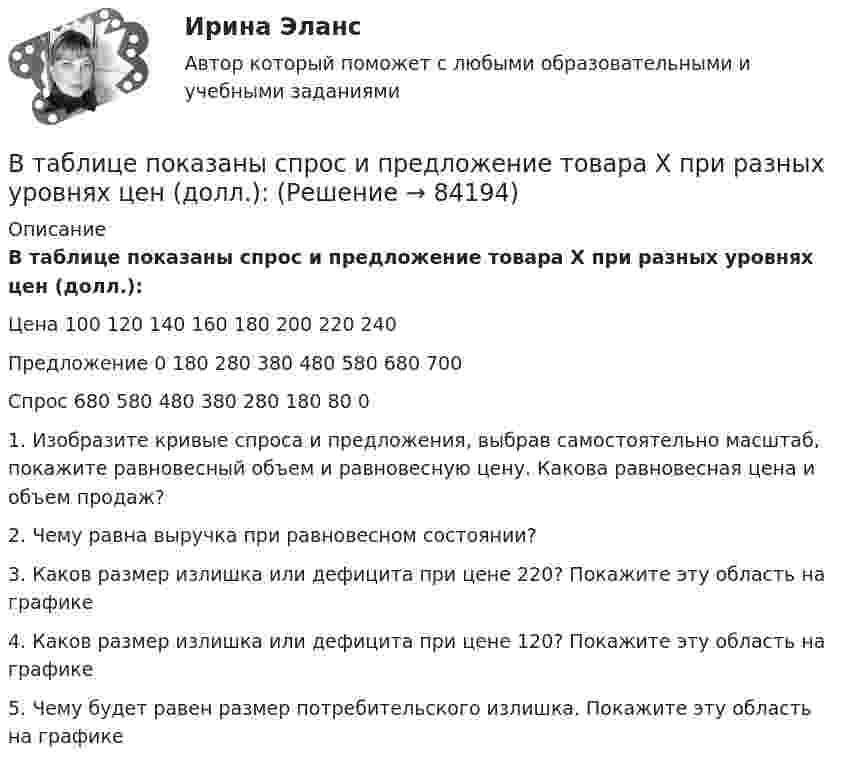      
            Описание
             В таблице показаны спрос и предложение товара Х при разных уровнях цен (долл.):  Цена 100 120 140 160 180 200 220 240   Предложение 0 180 280 380 480 580 680 700   Спрос 680 580 480 380 280 180 80 0  	 1. Изобразите кривые спроса и предложения, выбрав самостоятельно масштаб, покажите равновесный объем и равновесную цену. Какова равновесная цена и объем продаж? 	2. Чему равна выручка при равновесном состоянии? 	3. Каков размер излишка или дефицита при цене 220? Покажите эту область на графике 	4. Каков размер излишка или дефицита при цене 120? Покажите эту область на графике 	5. Чему будет равен размер потребительского излишка. Покажите эту область на графике    
            
            
            В таблице парного сравнения в первую очередь заполняется … В таблице показаны спрос и предложение товара Х при разных уровнях цен (долл.):В таблице представлена динамика количества используемого ресурса (F) и объем выпуска (Q), а также предельный доход от продажи каждой единицы товара (МR), продаваемого на рынке совершенной конкуренции.В таблице представлена динамика количества используемого ресурса (F) и объем выпуска (Q), а также предельный доход от продажи каждой единицы товара (МR), продаваемого на рынке совершенной конкуренции. В таблице представлена динамика количества используемого ресурса (F) и объем выпуска (Q), а также цена товара (P)В таблице представлена динамика количества используемого ресурса (F), предельная факторная выручка (MRPF) и предельные издержки на ресурс… Количество часов используемого фактора производства в состоянии равновесия составитВ таблице представлена динамика количества используемого ресурса (F), предельная факторная выручка (MRPF) и предельные издержки на ресурс… Количество часов используемого фактора производства в состоянии равновесия составитВ схеме, указанной на рисунке:  E1 = 2 В,  Е2 = 1,9 В,  R1 = R2 = 10 Ом,  R3 = 45 Ом.             Найти силу тока во всех участках цепи. Внутренними сопротивлениями источников тока пренебречь.В схеме ФИУ комплементарные транзисторы используют в основном дляВ схеме ЭДС источников тока равны (E1 = E2), сопротивление резисторов R1 = R2 = 100 Ом. Вольтметр показывает U = 150 В, сопротивление вольтметра R = 150 Ом. Найти ЭДС E1 и E2. Внутренним сопротивлением источников пренебречь.В США в юридическом образовании существуют определенные уровни, такие как...Всякий определенный выбор параметров проведения операции в рамках дисциплины «Исследование операций» называется …Вся совокупность полезной информации и процедур, которые можно к ней применить, чтобы произвести новую информацию о предметной областиВ таблице ниже даны итоговые данные после вычисления коэффициентов корреляции.