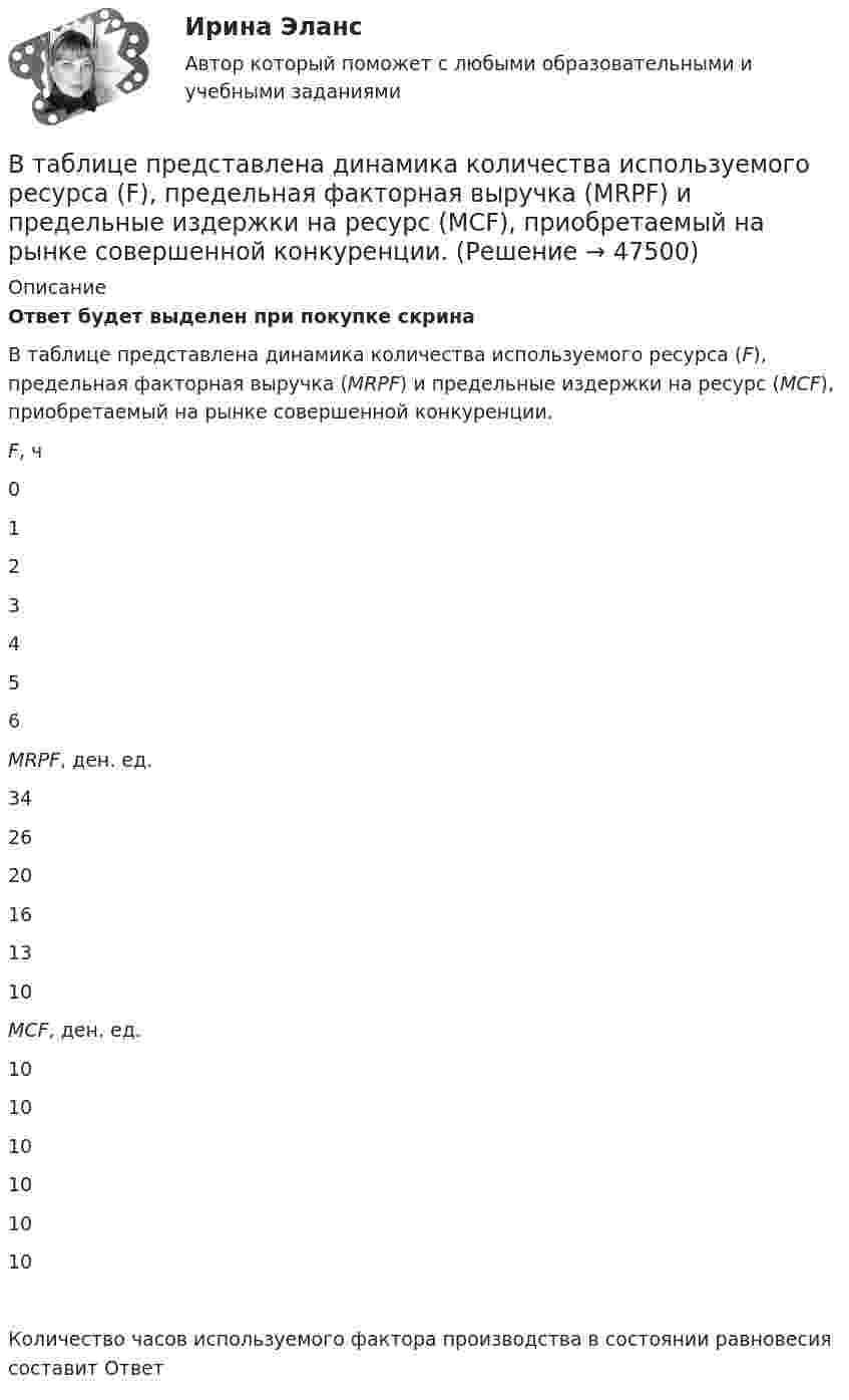     
            Описание
            Ответ будет выделен при покупке скринаВ таблице представлена динамика количества используемого ресурса (F), предельная факторная выручка (МRРF) и предельные издержки на ресурс (МCF), приобретаемый на рынке совершенной конкуренции.F, ч0123456МRРF, ден. ед.342620161310МCF, ден. ед.101010101010Количество часов используемого фактора производства в состоянии равновесия составит Ответ  
            
            
            В таблице представлена динамика количества используемого ресурса (F), предельная факторная выручка (МRРF) и предельные издержки на ресурс (МCF), приобретаемый на рынке совершенной конкуренции.В таблице представлена динамика количества используемого ресурса (F), предельная факторная выручка (МRРF) и предельные издержки на ресурс (МCF), приобретаемый на рынке совершенной конкуренции.В таблице представлены данные об обороте магазинов за два периода, тыс. руб.:В таблице представлены данные об обороте магазинов за два периода, тыс. руб.: Магазины Базисный период Отчетный период (фактически) по плану фактически Продовольственные 920 940 983 Непродовольственны е 1120 1150 1122 Итого 2040 2090 2105 Определите по типам магазинов и в целом за отчетный период относительные показатели:В таблице представлены показатели, учитываемые при расчете ВВП в стране N.В таблице представлены показатели, учитываемые при расчете ВВП в стране N.В таблице представлены показатели, учитываемые при расчете ВВП в стране N. Чистый экспорт будет равен ден. едВ таблице ниже приведен пример анализа конкурентной позиции организации. Дайте оценку конкурентной позиции исследуемой организации.В таблице парного сравнения в первую очередь заполняется … В таблице показаны спрос и предложение товара Х при разных уровнях цен (долл.):В таблице представлена динамика количества используемого ресурса (F) и объем выпуска (Q), а также предельный доход от продажи каждой единицы товара (МR), продаваемого на рынке совершенной конкуренции.В таблице представлена динамика количества используемого ресурса (F) и объем выпуска (Q), а также предельный доход от продажи каждой единицы товара (МR), продаваемого на рынке совершенной конкуренции. В таблице представлена динамика количества используемого ресурса (F) и объем выпуска (Q), а также цена товара (P)В таблице представлена динамика количества используемого ресурса (F), предельная факторная выручка (MRPF) и предельные издержки на ресурс… Количество часов используемого фактора производства в состоянии равновесия составит