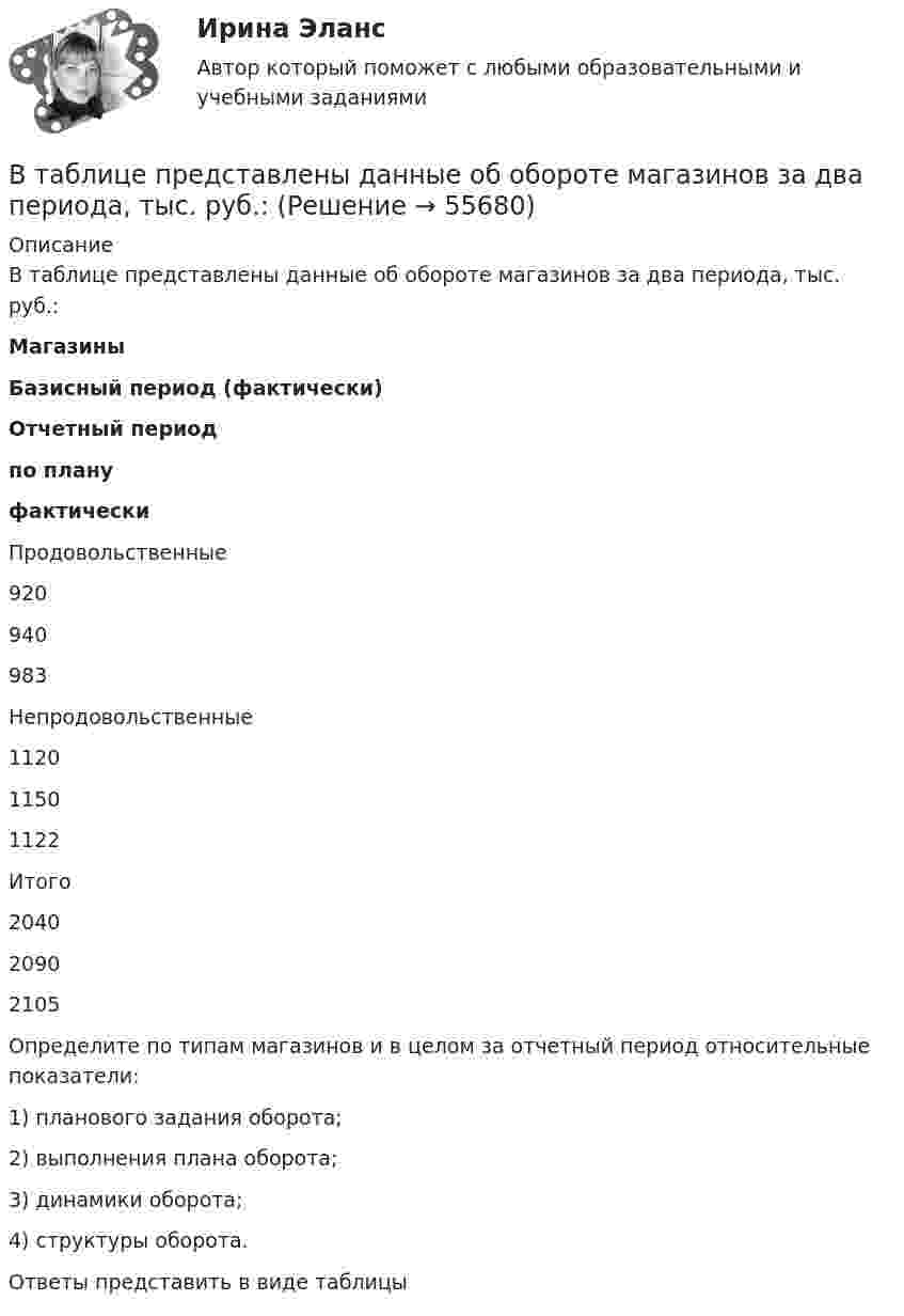     
            Описание
            В таблице представлены данные об обороте магазинов за два периода, тыс. руб.: Магазины Базисный период (фактически) Отчетный период по плану фактически   Продовольственные 920 940 983   Непродовольственные 1120 1150 1122   Итого 2040 2090 2105 Определите по типам магазинов и в целом за отчетный период относительные показатели:1)        планового задания оборота;2)        выполнения плана оборота;3)        динамики оборота;4)        структуры оборота.           Ответы представить в виде таблицы   
            
            
            В таблице представлена динамика количества используемого ресурса (F), предельная факторная выручка (МRРF) и предельные издержки на ресурс (МCF), приобретаемый на рынке совершенной конкуренции.В таблице представлены данные об обороте магазинов за два периода, тыс. руб.:В таблице представлены данные об обороте магазинов за два периода, тыс. руб.: Магазины Базисный период Отчетный период (фактически) по плану фактически Продовольственные 920 940 983 Непродовольственны е 1120 1150 1122 Итого 2040 2090 2105 Определите по типам магазинов и в целом за отчетный период относительные показатели:В таблице представлены показатели, учитываемые при расчете ВВП в стране N.В таблице представлены показатели, учитываемые при расчете ВВП в стране N.В таблице представлены показатели, учитываемые при расчете ВВП в стране N. Чистый экспорт будет равен ден. едВ таблице приведены данные по денежным потокам по проектуВ таблице парного сравнения в первую очередь заполняется … В таблице показаны спрос и предложение товара Х при разных уровнях цен (долл.):В таблице представлена динамика количества используемого ресурса (F) и объем выпуска (Q), а также предельный доход от продажи каждой единицы товара (МR), продаваемого на рынке совершенной конкуренции.В таблице представлена динамика количества используемого ресурса (F) и объем выпуска (Q), а также предельный доход от продажи каждой единицы товара (МR), продаваемого на рынке совершенной конкуренции. В таблице представлена динамика количества используемого ресурса (F) и объем выпуска (Q), а также цена товара (P)В таблице представлена динамика количества используемого ресурса (F), предельная факторная выручка (MRPF) и предельные издержки на ресурс… Количество часов используемого фактора производства в состоянии равновесия составитВ таблице представлена динамика количества используемого ресурса (F), предельная факторная выручка (MRPF) и предельные издержки на ресурс… Количество часов используемого фактора производства в состоянии равновесия составит