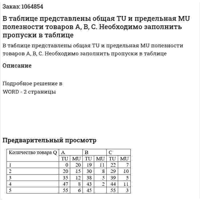 В таблице представлены общая TU и предельная MU полезности товаров А, В, С. Необходимо заполнить пропуски в таблице 