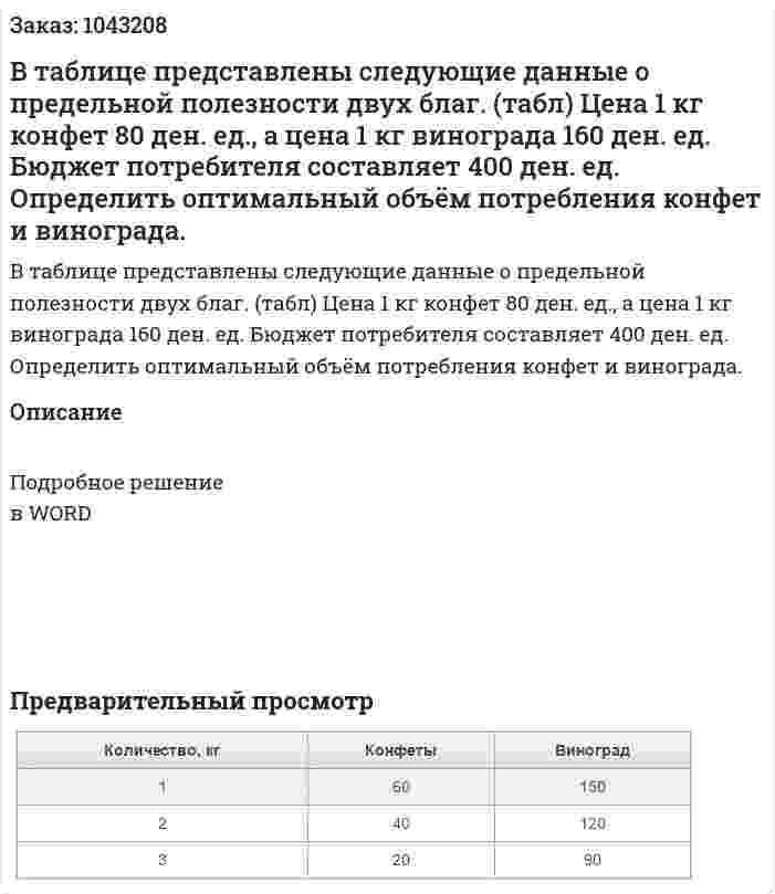 В таблице представлены следующие данные о предельной полезности двух благ. (табл) Цена 1 кг конфет 80 ден. ед., а цена 1 кг винограда 160 ден. ед. Бюджет потребителя составляет 400 ден. ед.  Определить оптимальный объём потребления конфет и винограда. 