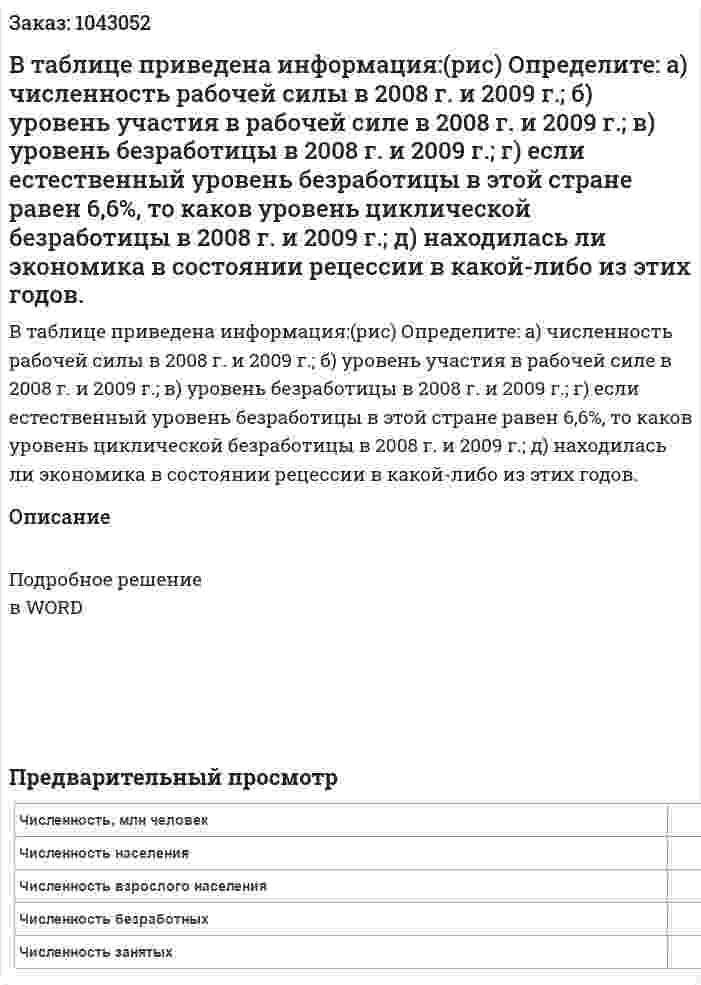 В таблице приведена информация:(рис) Определите:  а) численность рабочей силы в 2008 г. и 2009 г.;  б) уровень участия в рабочей силе в 2008 г. и 2009 г.;  в) уровень безработицы в 2008 г. и 2009 г.;  г) если естественный уровень безработицы в этой стране равен 6,6%, то каков уровень циклической безработицы в 2008 г. и 2009 г.;  д) находилась ли экономика в состоянии рецессии в какой-либо из этих годов.    