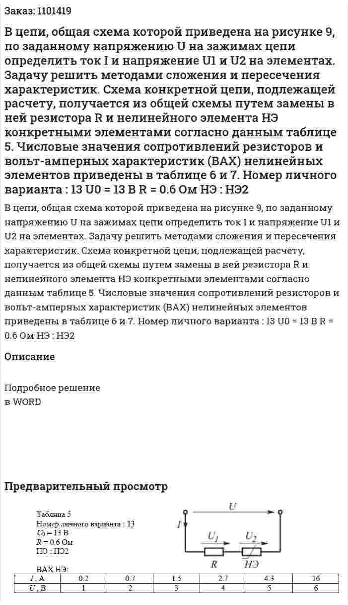 В цепи, общая схема которой приведена на рисунке 9, по заданному напряжению U на зажимах цепи определить ток I и напряжение U1 и U2 на элементах. Задачу решить методами сложения и пересечения характеристик. Схема конкретной цепи, подлежащей расчету, получается из общей схемы путем замены в ней резистора R и нелинейного элемента НЭ конкретными элементами согласно данным таблице 5. Числовые значения сопротивлений резисторов и вольт-амперных характеристик (ВАХ) нелинейных элементов приведены в таблице 6 и 7.    Номер личного варианта : 13  U0 = 13 В  R = 0.6 Ом  НЭ : НЭ2 