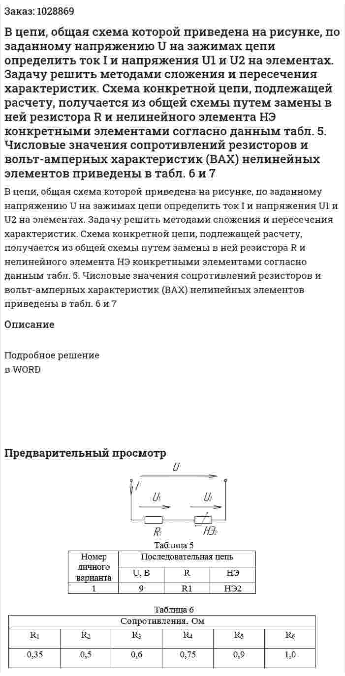В цепи, общая схема которой приведена на рисунке, по заданному напряжению U на зажимах цепи определить ток I и напряжения U1 и U2 на элементах. Задачу решить методами сложения и пересечения характеристик. Схема конкретной цепи, подлежащей расчету, получается из общей схемы путем замены в ней резистора R и нелинейного элемента НЭ конкретными элементами согласно данным табл. 5. Числовые значения сопротивлений резисторов и вольт-амперных характеристик (ВАХ) нелинейных элементов приведены в табл. 6 и 7 