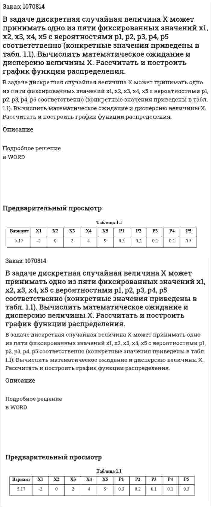 В задаче дискретная случайная величина Х может принимать одно из пяти фиксированных значений x1, x2, x3, x4, x5 с вероятностями p1, p2, p3, p4, p5 соответственно (конкретные значения приведены в табл. 1.1). Вычислить математическое ожидание и дисперсию величины Х. Рассчитать и построить график функции распределения. 