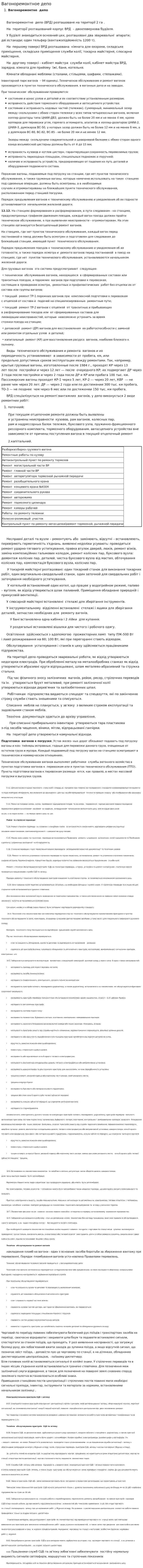 Вагоноремонтное депо