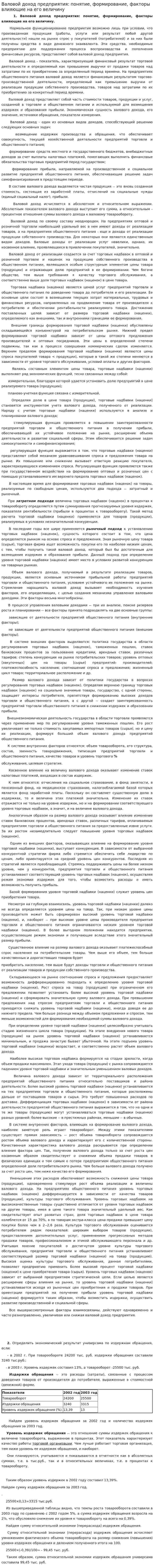Валовой доход предприятия: понятие, формирование, факторы влияющие на его величину