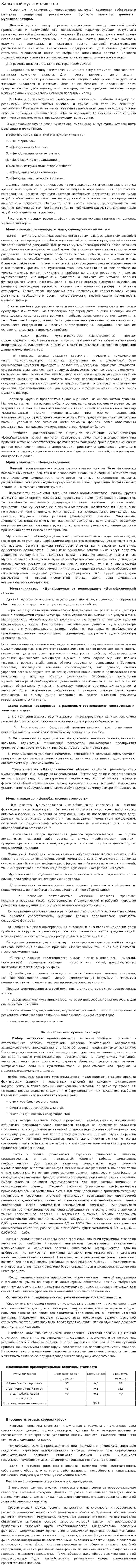 Валютный мультипликатор