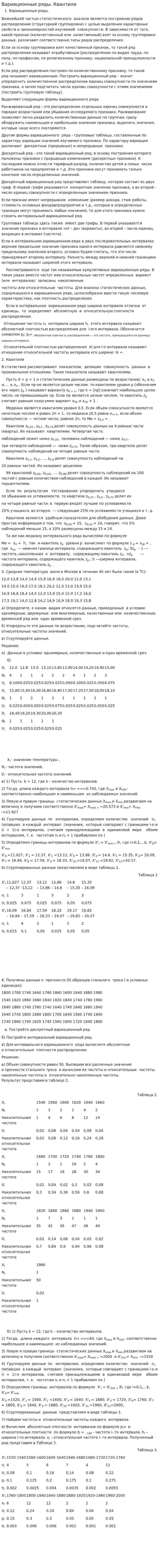 Вариационные ряды. Квантили