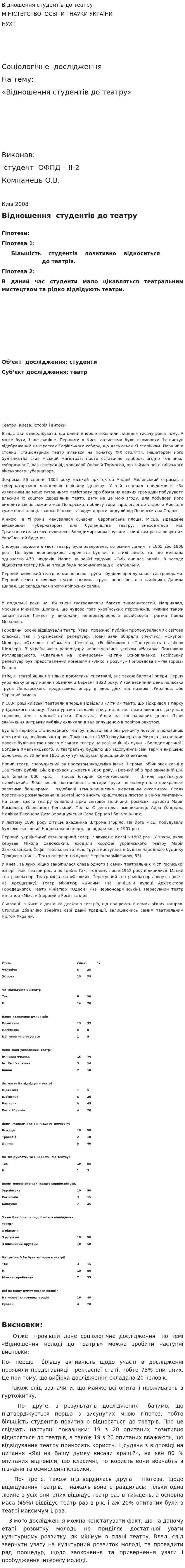 Відношення студентів до театру