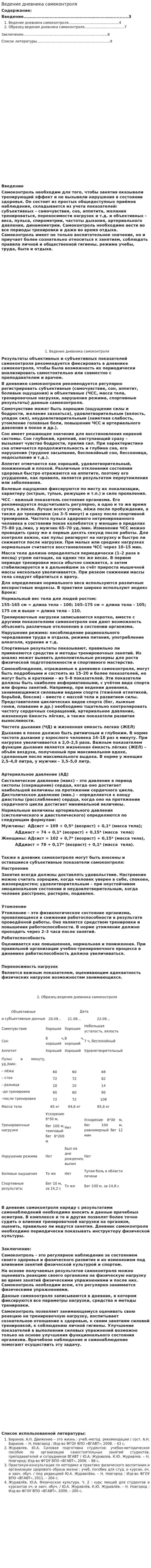 Ведение дневника самоконтроля