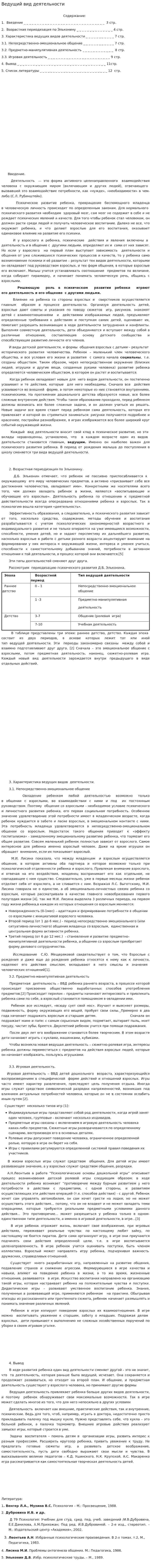 Ведущий вид деятельности