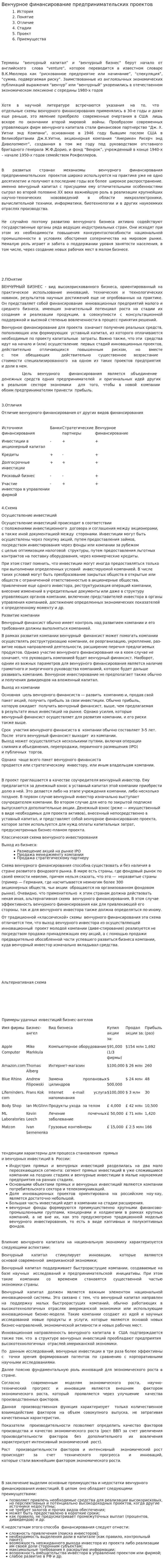 Венчурное финансирование предпринимательских проектов