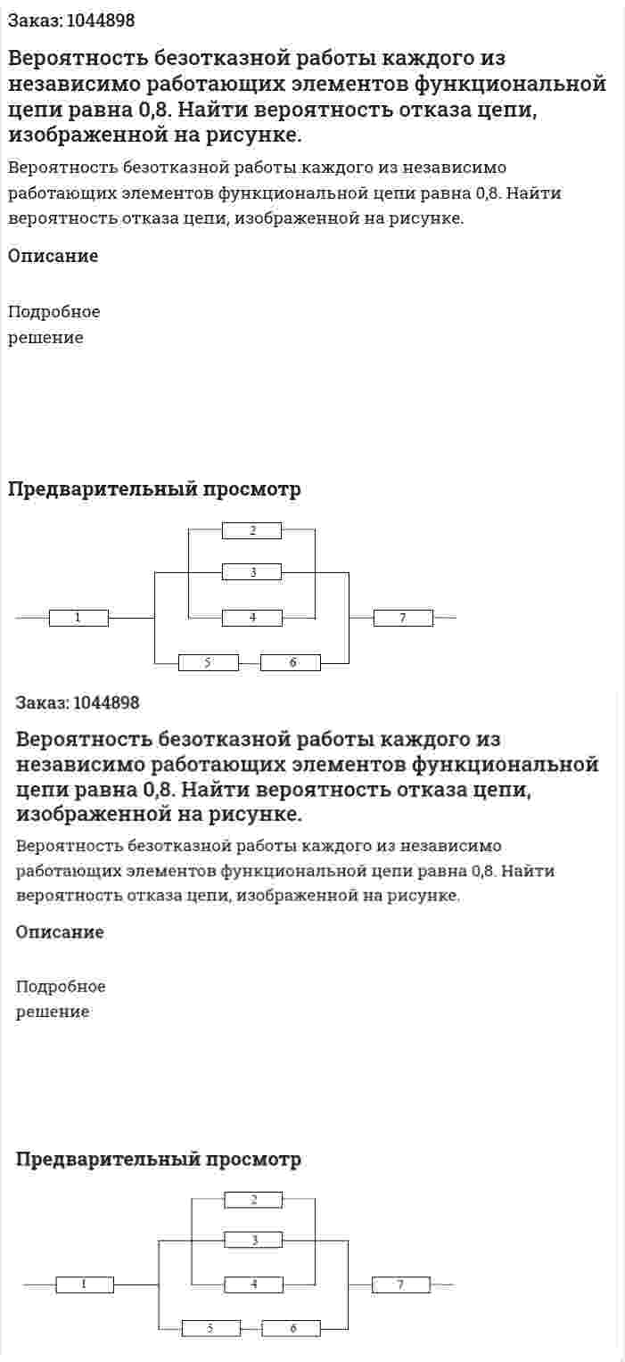 Вероятность безотказной работы каждого из независимо работающих элементов функциональной цепи равна 0,8. Найти вероятность отказа цепи, изображенной на рисунке. 