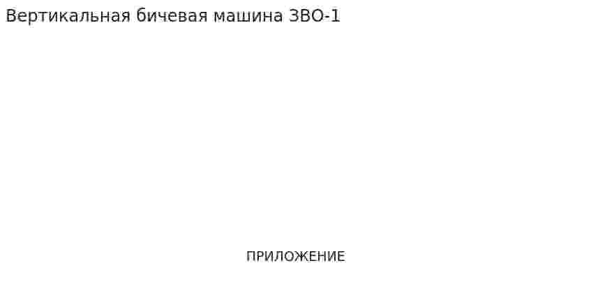 Вертикальная бичевая машина ЗВО-1
