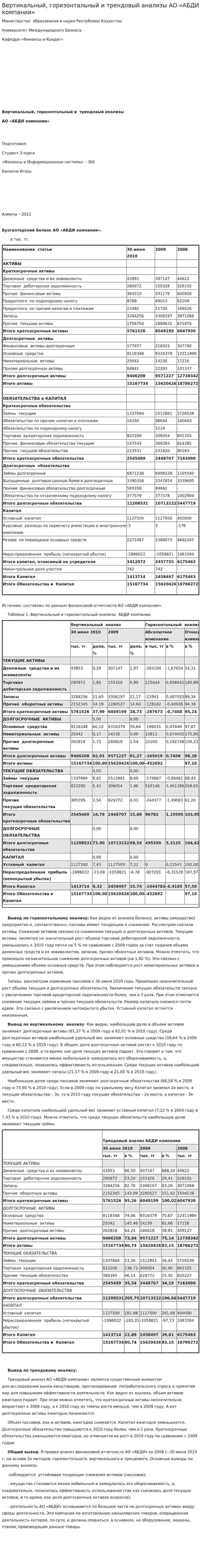 Вертикальный, горизонтальный и трендовый анализы АО «АБДИ компании»