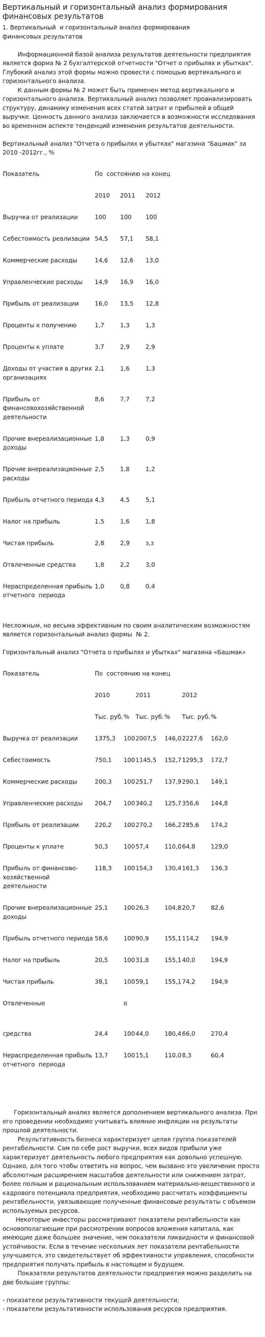 Вертикальный и горизонтальный анализ формирования финансовых результатов