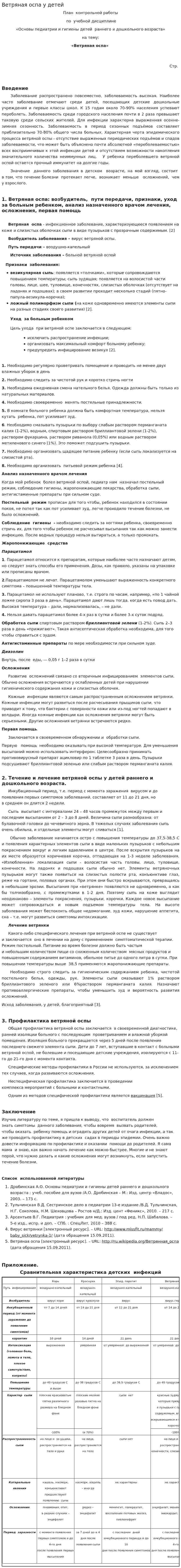 Ветряная оспа у детей