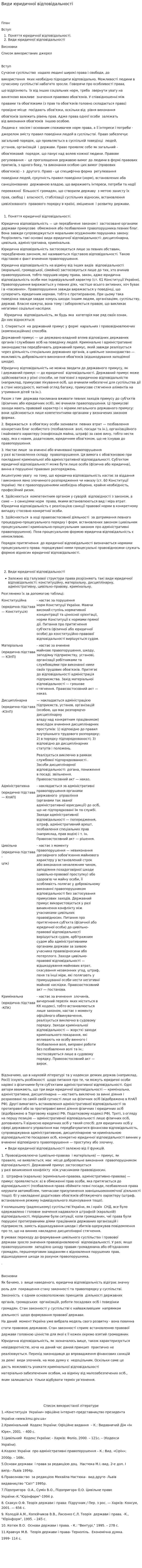Види юридичної відповідальності