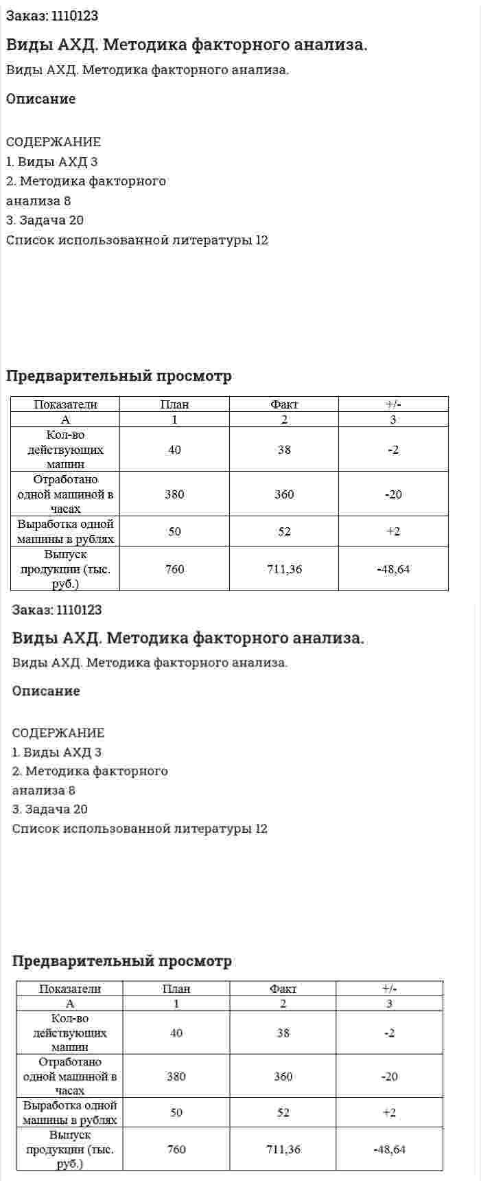 Виды АХД. Методика факторного анализа. (контрольная работа) 
