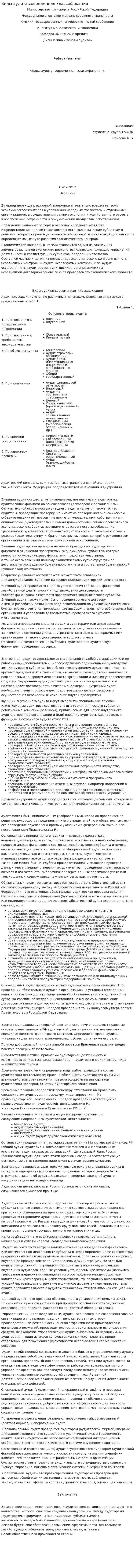 Виды аудита,современная классификация