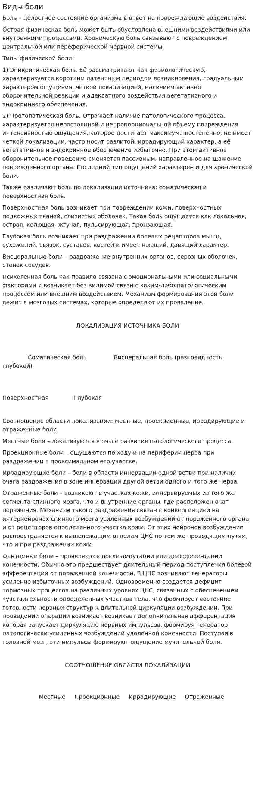 Виды боли