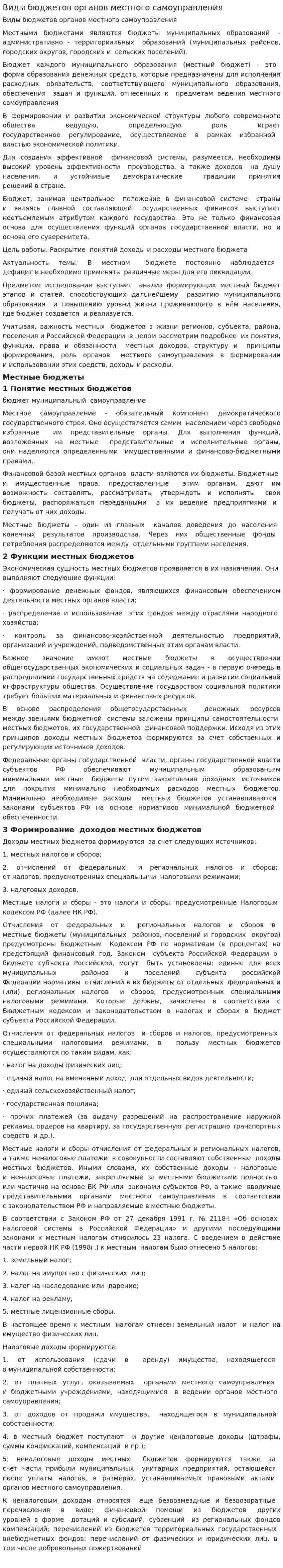 Виды бюджетов органов местного самоуправления