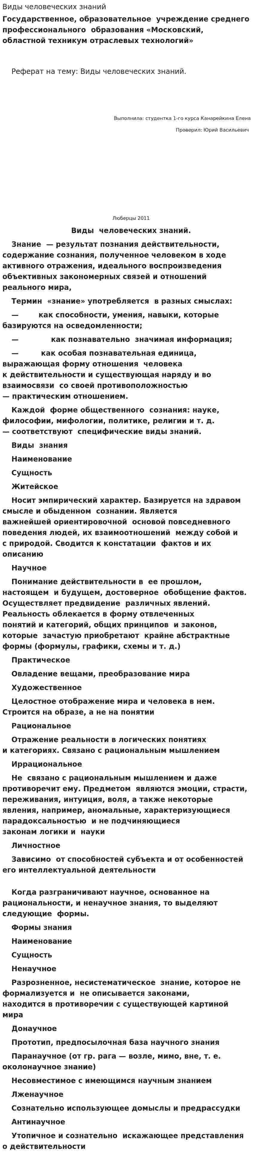 Виды человеческих знаний