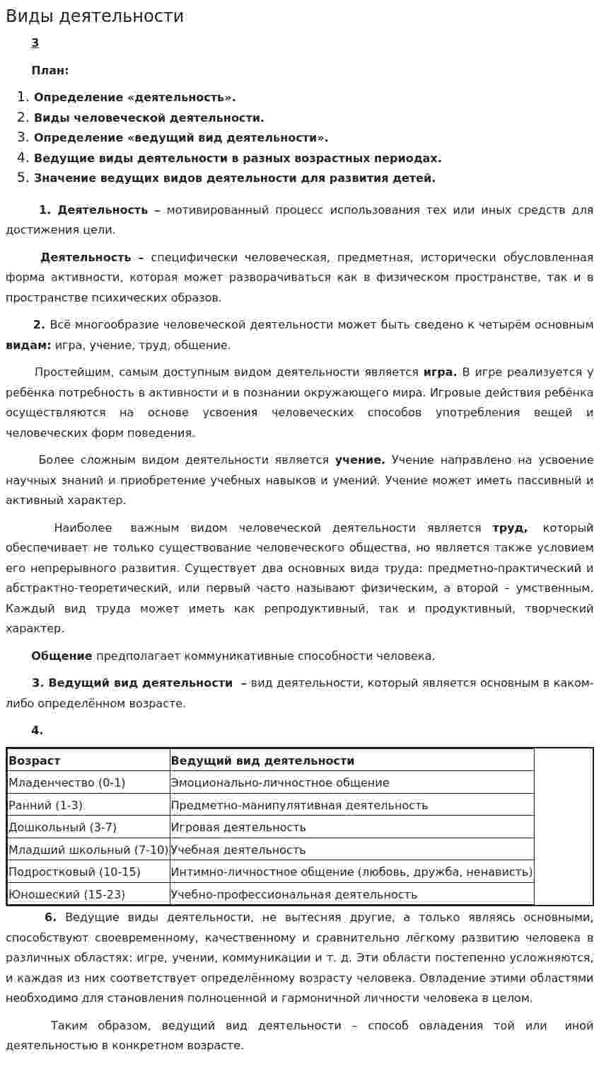 Виды деятельности