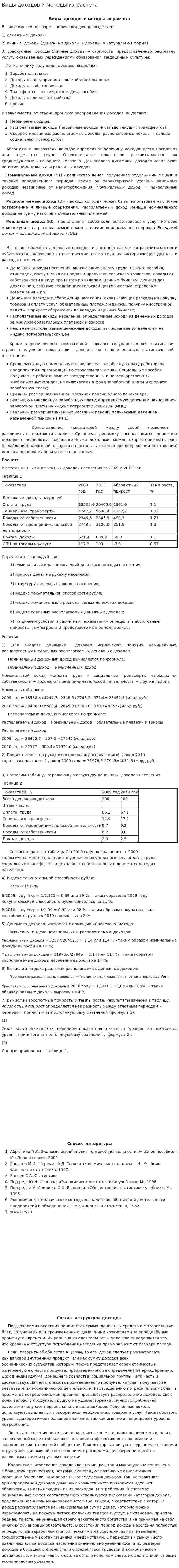 Виды доходов и методы их расчета